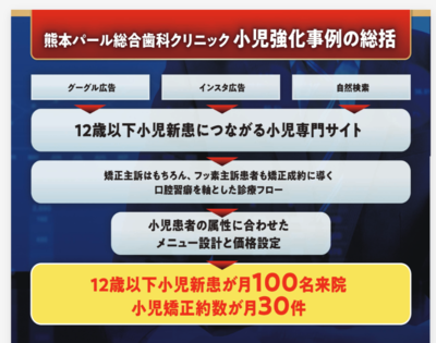 Hondaの人材多様性 人材の多様性 Honda公式サイト