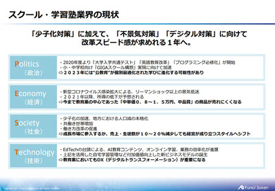 共働きにも対応した高単価英語スクールで 毎年１１０ 以上成長 船井総合研究所