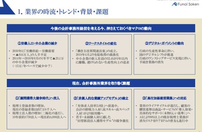 相続手続の収益最大化のカギは遺産整理の受任 船井総合研究所