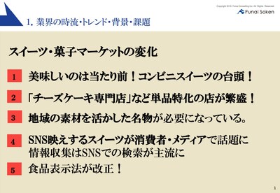 観光 旅館 ホテルコンサルティング 船井総合研究所