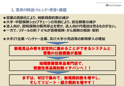 保険コンサルティング 船井総合研究所