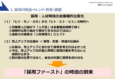 求人倍率9 91倍の新卒採用対策 船井総合研究所