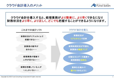 クラウド会計導入サポートのご案内