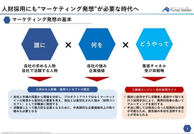 統計とビジネスステートメント財務管理概念コンサルティング アカウント 会計 行政画像素材の無料ダウンロードのためのpngとベクトル