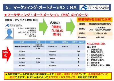 人材ビジネスコンサルティング 船井総合研究所