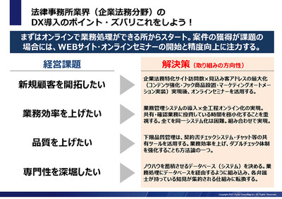 弁護士コンサルティング 船井総合研究所