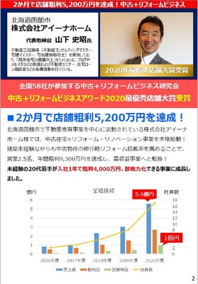 不動産コンサルティング 船井総合研究所