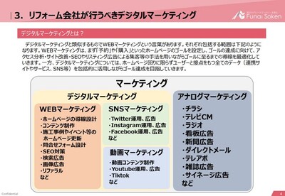 女性営業の活躍が事業所の武器となる 船井総合研究所