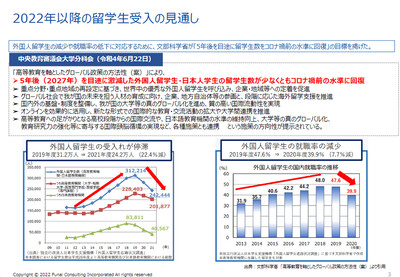 【学校経営】外国人留学生現状レポート：最新募集戦略と成功施策の詳細分析