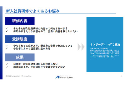 若手 新人社員早期戦力化のための育成研修プログラム 船井総合研究所