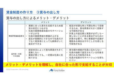 賃金制度の作り方！賞与の算出方法について解説！