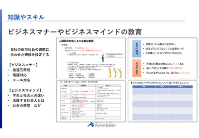 【新人研修】早期育成×内定辞退ゼロを実現する内定者教育