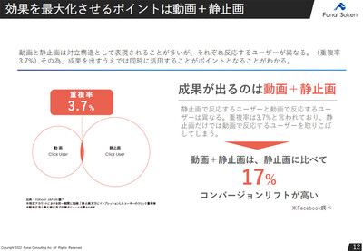 介護人材紹介事業で独立からたった3年で粗利約8 000万円を達成 船井総合研究所