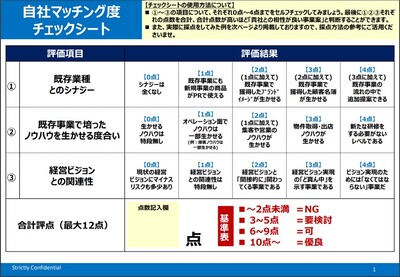新規事業計画策定 実行支援コンサルティング 船井総合研究所