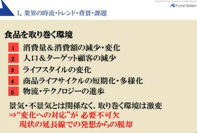 飲食店経営 飲食店出店 飲食店業態開発 船井総合研究所