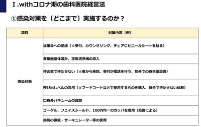 歯科医院コンサルティング 船井総合研究所