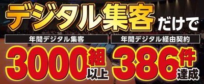 第二講座【時流対応】現地販売・チラシに頼らずデジタル集客を成功させる方法 ～セミナー特選講演録～