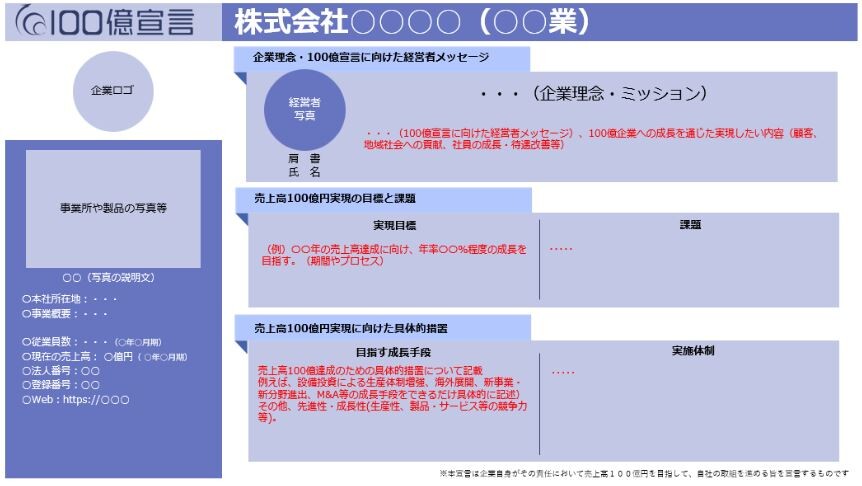 引用：独立行政法人 中小企業基盤整備機構.100億企業成長ポータル.「規定類・１００億宣言のひな形『ひな形』」より https://growth-100-oku.smrj.go.jp/,（2025‐4-30).