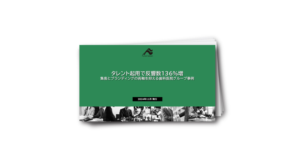 タレント起用で反響数136％増～集客とブランディングの両軸を抑える歯科医院グループ事例