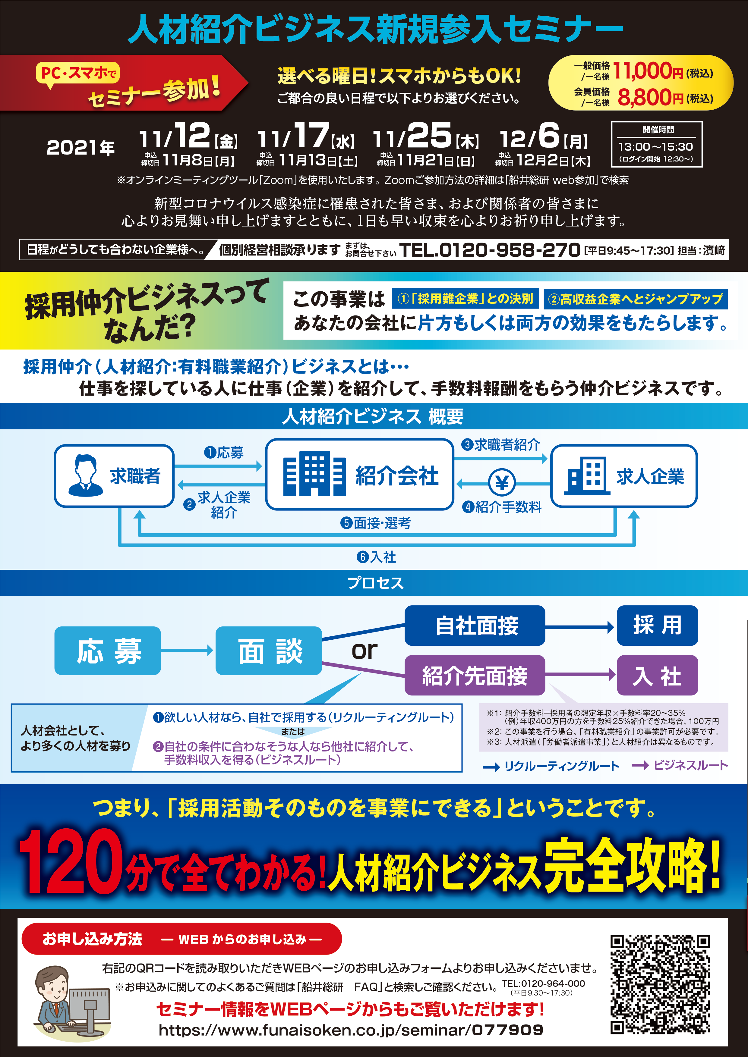 人材紹介ビジネス新規参入セミナー