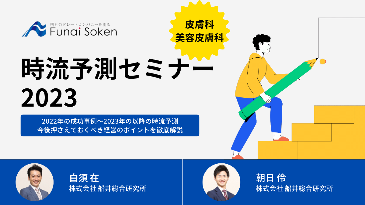 皮膚科・美容皮膚科向け　時流予測セミナー2023