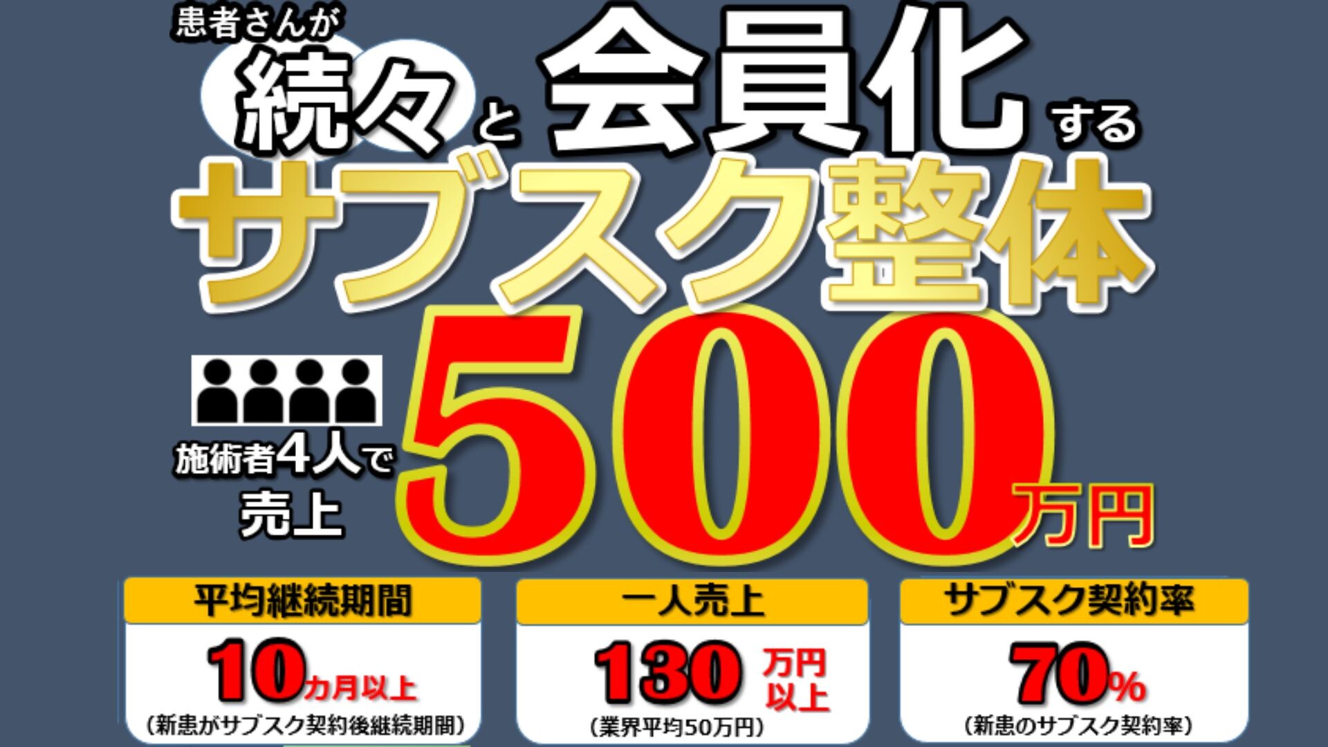 整体経営研究会説明会