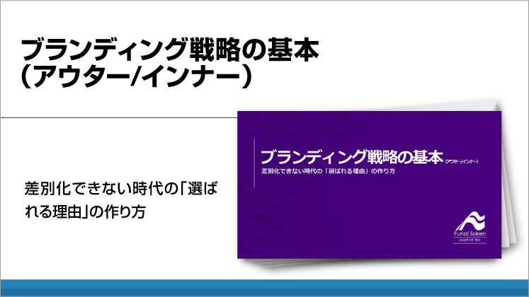 ブランディング戦略の基本（アウター／インナー）