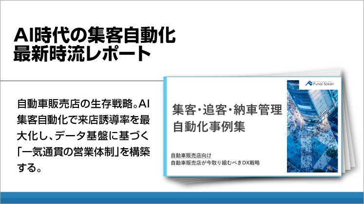 AI時代の集客自動化
