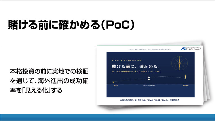 賭ける前に確かめる（PoC）