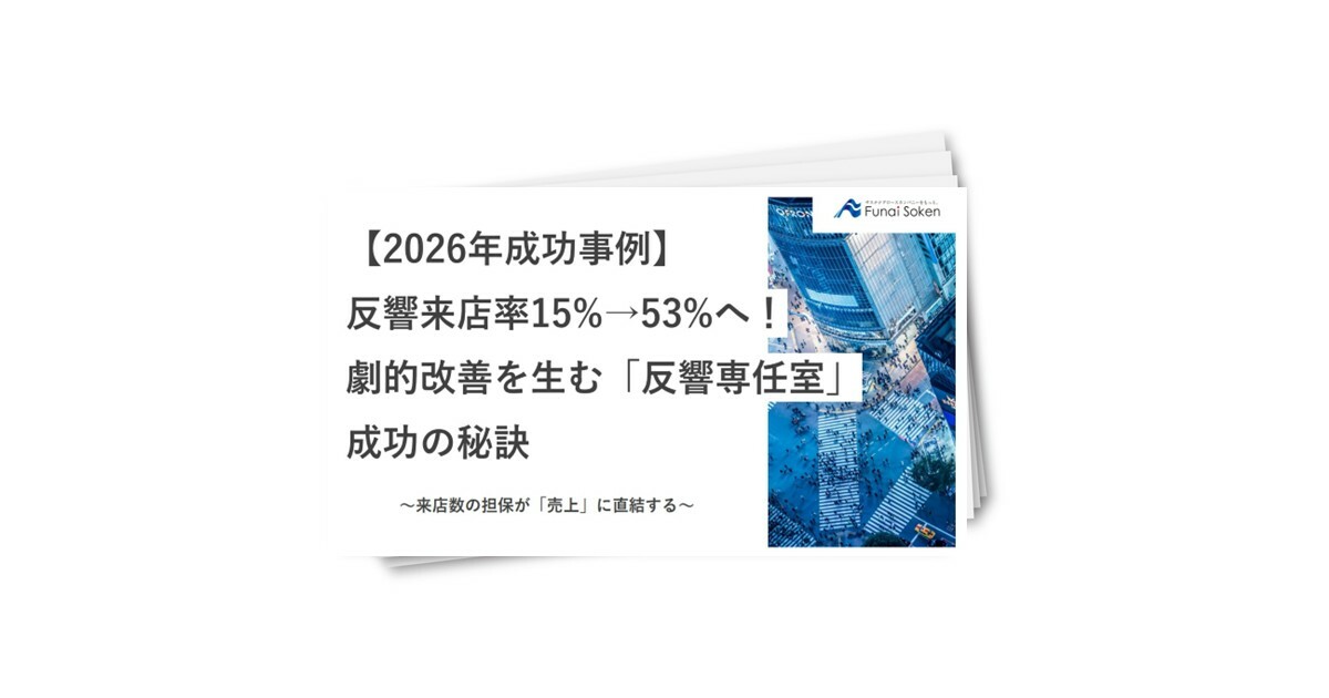 【賃貸管理業界】反響来店率15％→53％へ！『反響専任室』成功の秘訣