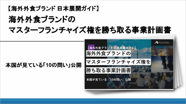 【海外外食ブランド