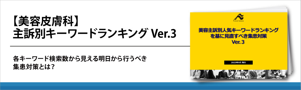 【美容皮膚科】主訴別キーワードランキング
