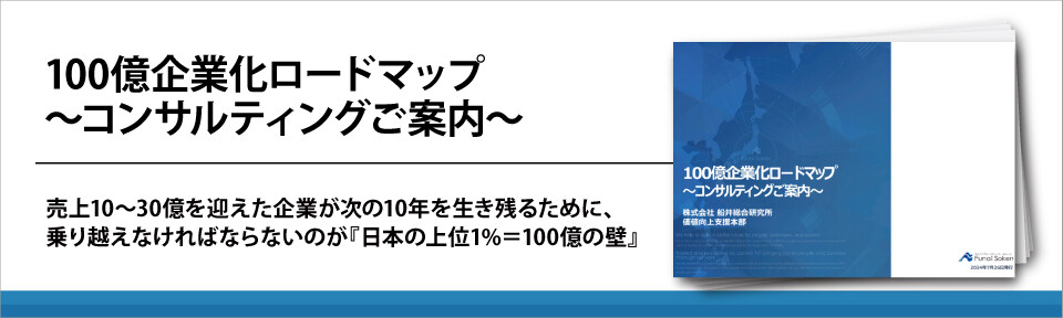 100億企業化ロードマップ