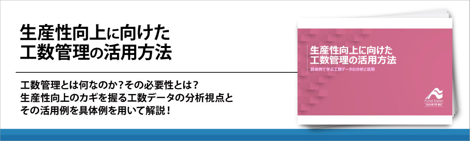 生産性向上に向けた