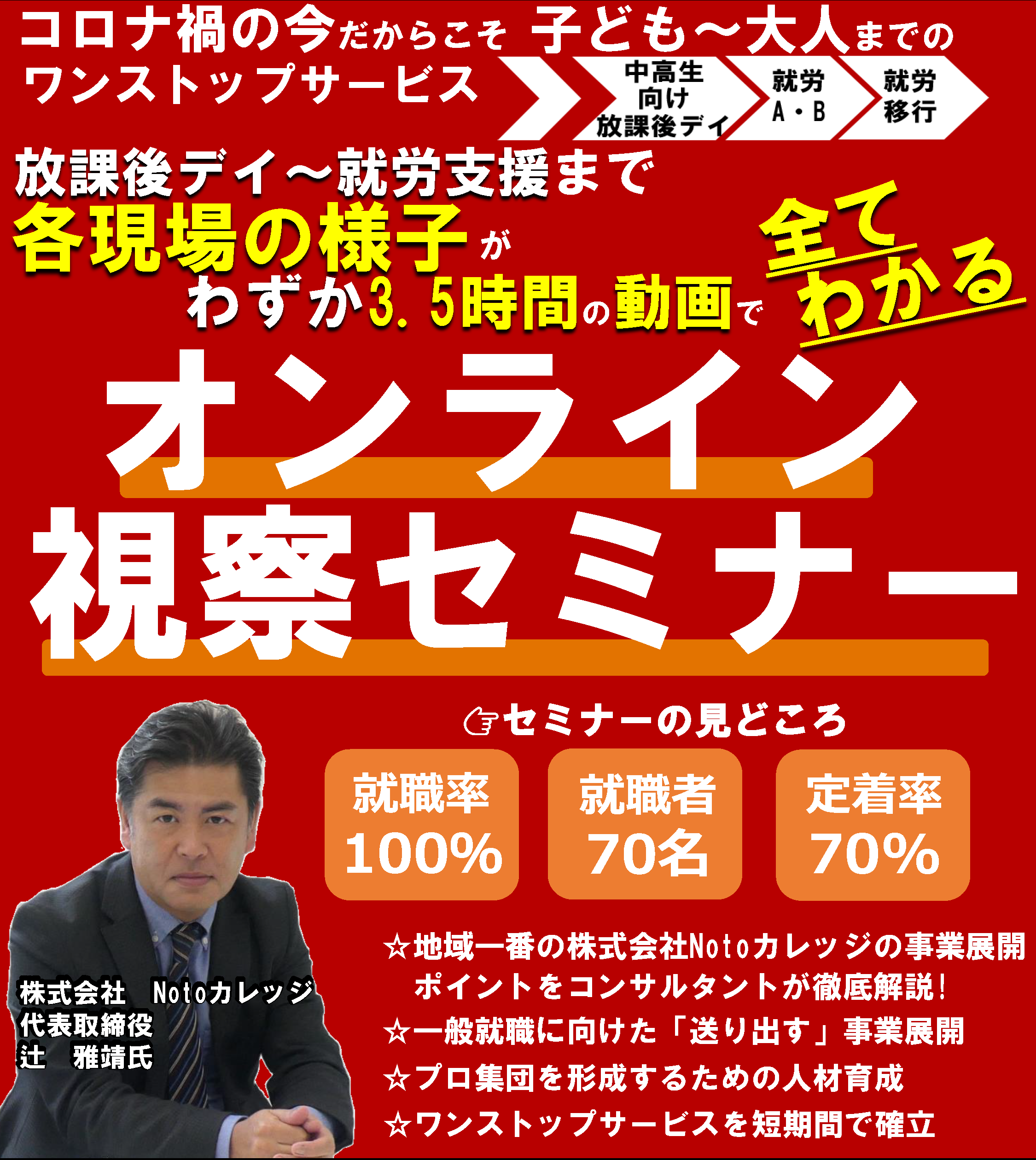 障がい福祉成功事例オンライン視察セミナー