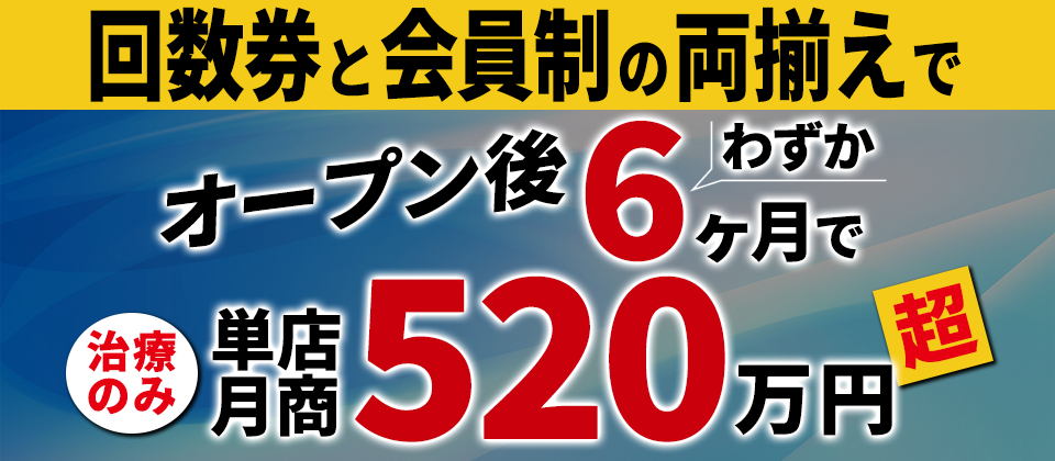 2021年