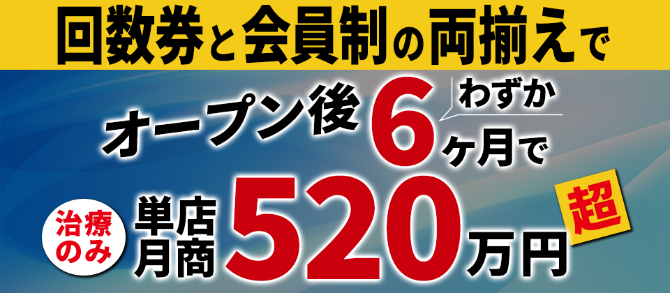 2021年 整骨院 自費施術売上地域一番化への道 船井総合研究所