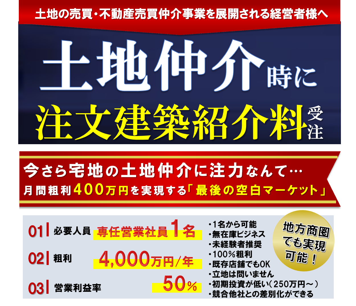 不動産売買仲介営業　月間3棟受注ノウハウ【DVD】