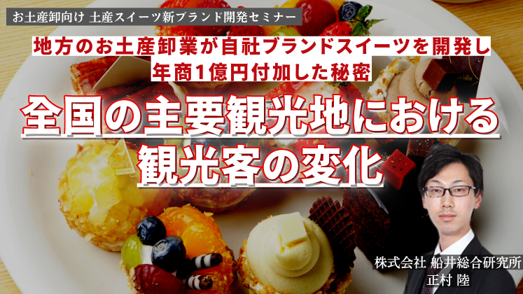 お土産卸向け