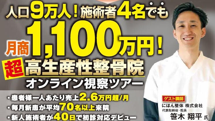 2023年