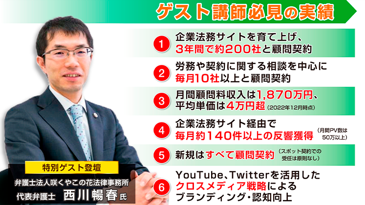 コンテンツマーケティングによる顧問400社獲得セミナー