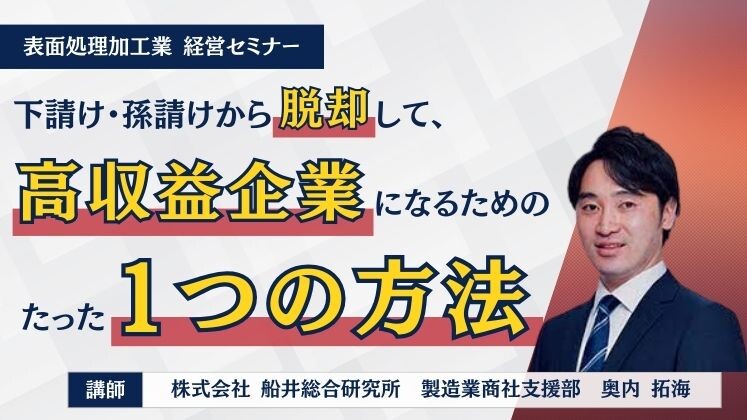 表面処理加工業