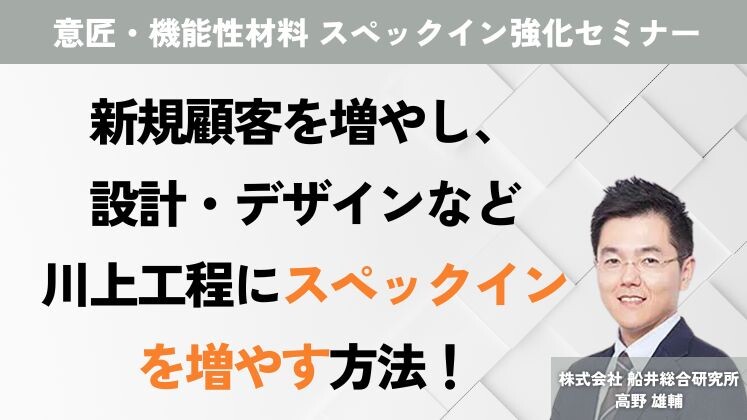 意匠・機能性材料