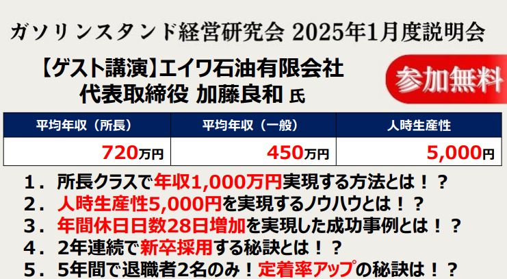 ガソリンスタンド経営研究会