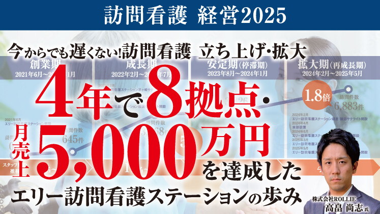 【WEB】訪問看護の開設から拡大・展開へのロードマップ公開