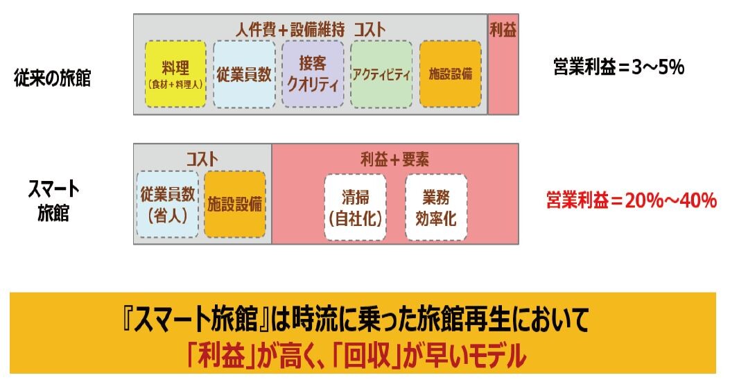 セミナーテキストを一部抜粋