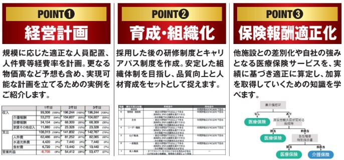 ナーシングホーム経営の成功ポイント