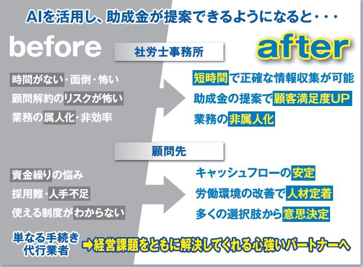 セミナーテキストを一部抜粋