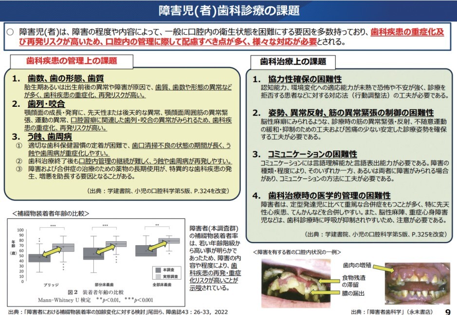 障害児歯科診療の課題