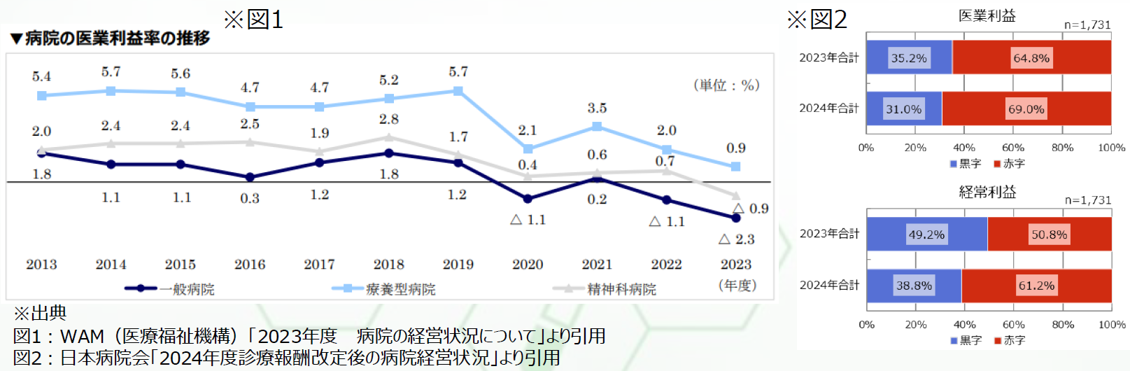 セミナーテキスト抜粋